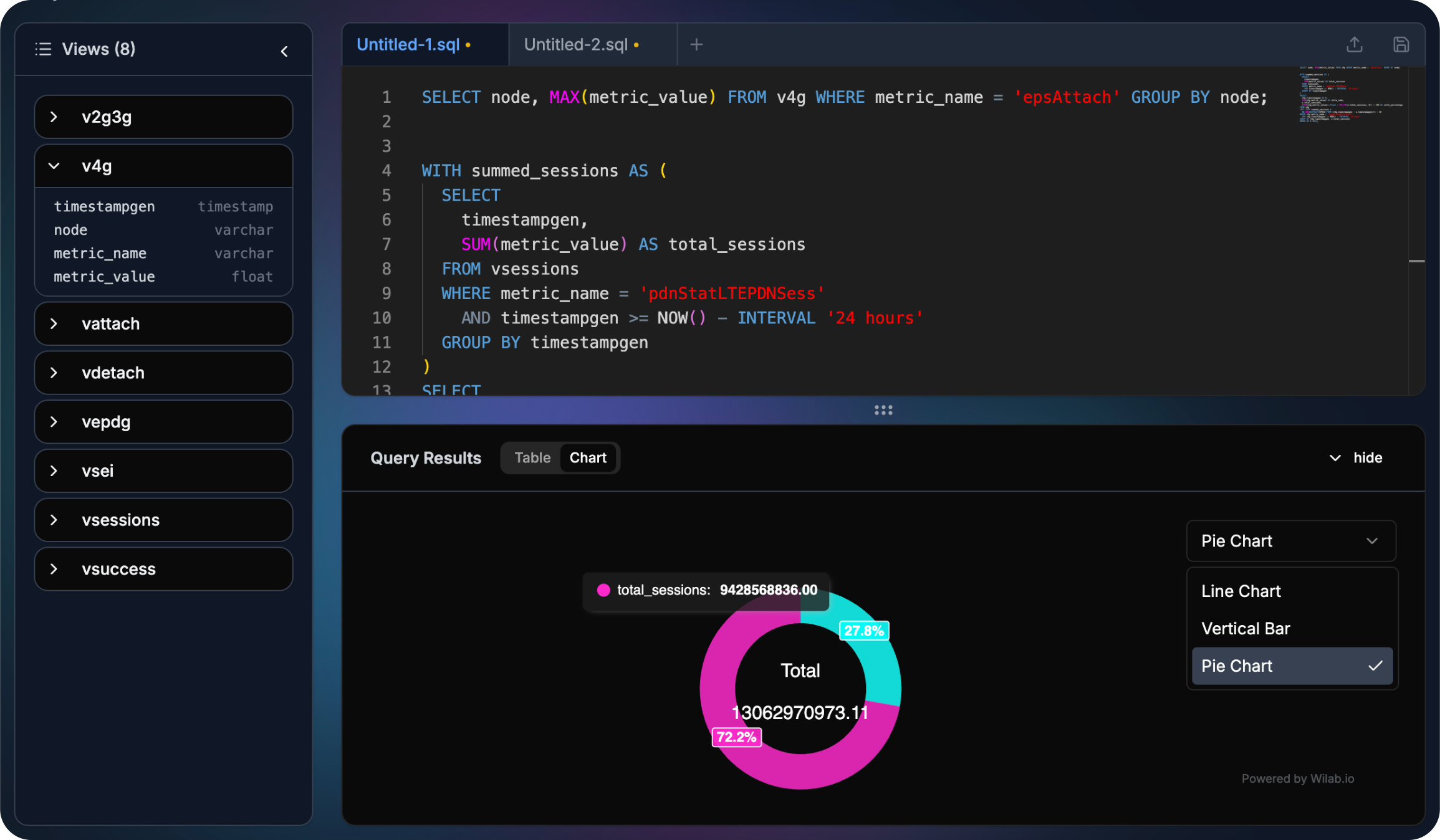 AI-Powered SQL Studio